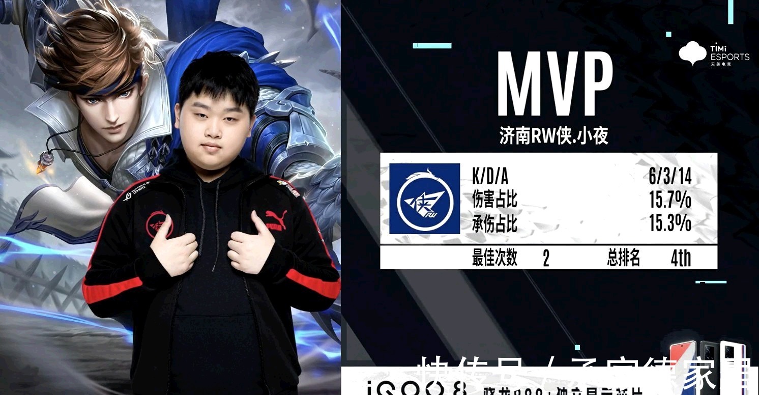 进一步提升 进一步提升