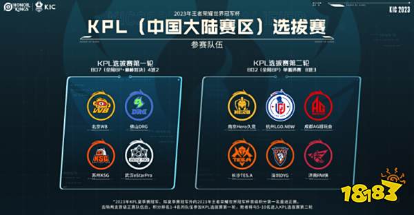 得分能力和 得分能力和