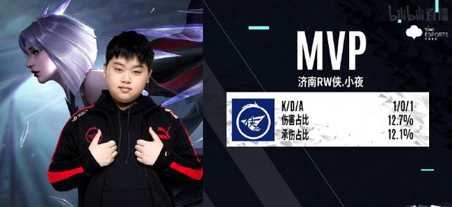 在能源领域 在能源领域