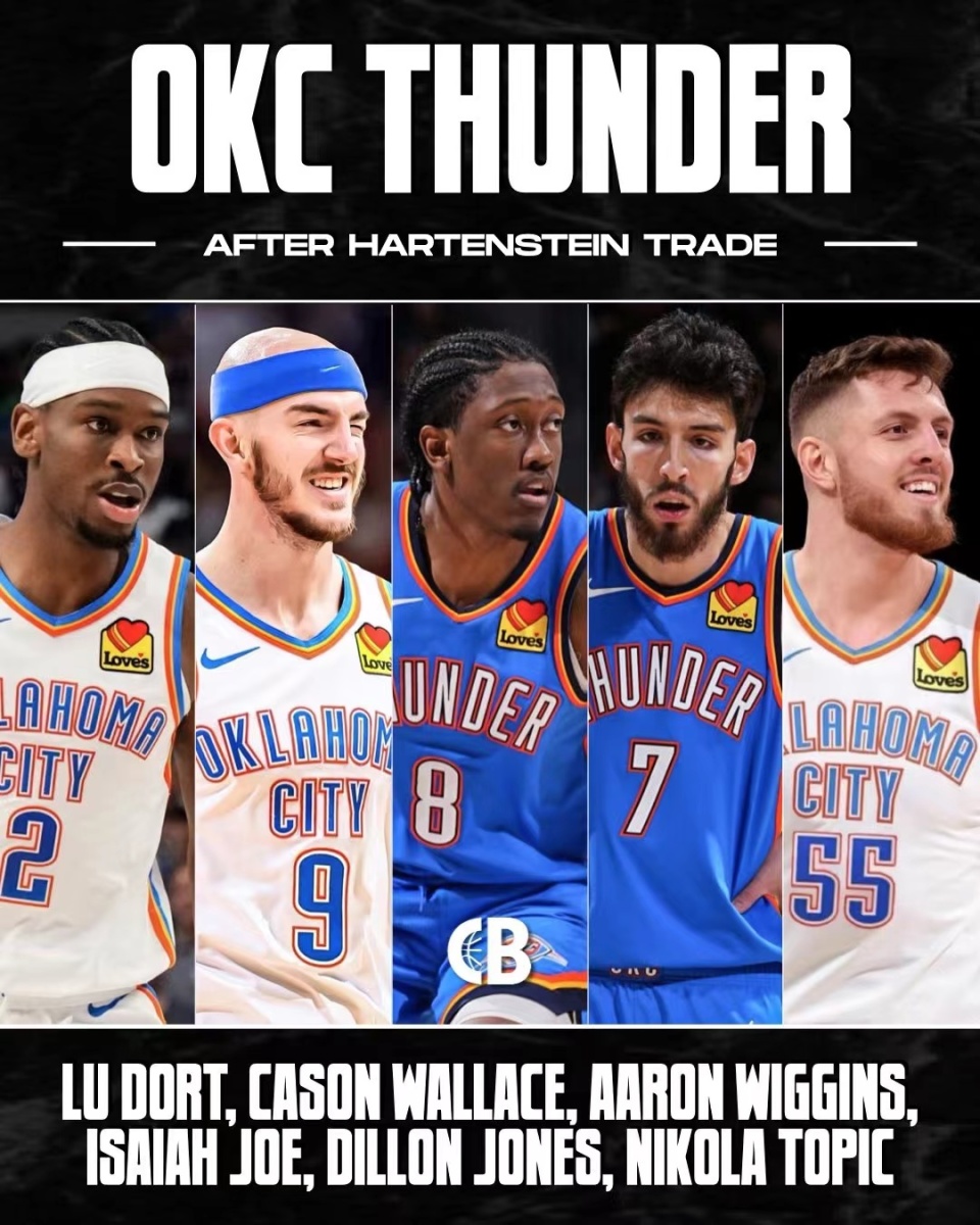 风险转移到 风险转移到