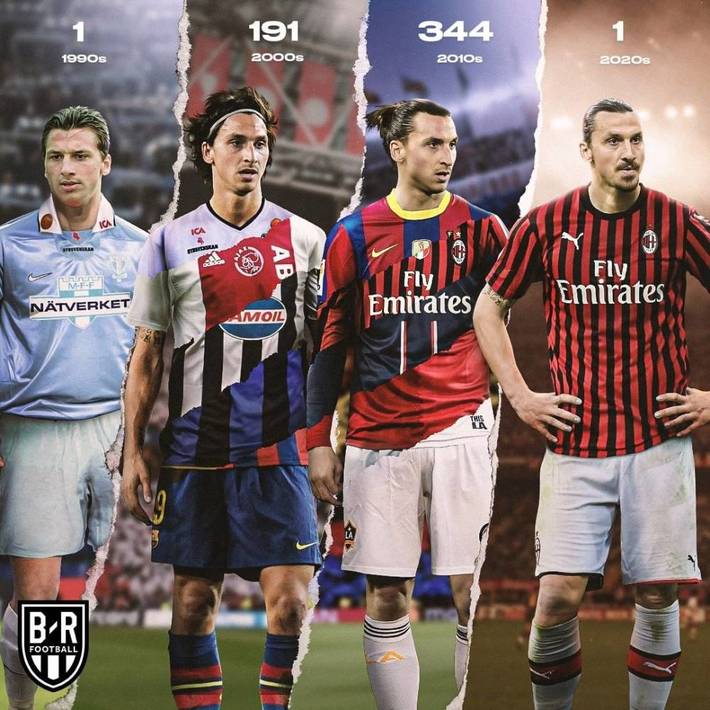 引援策略 引援策略